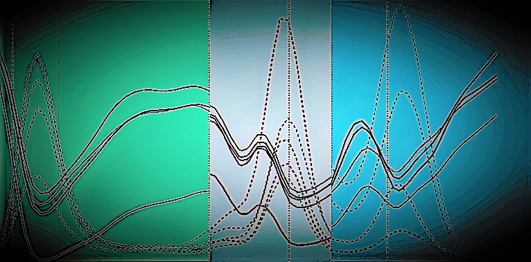 The foreground is a mixture of lines from several time periods of the pandemic, showing the delicate dance between population movement and covid cases. The background is separated into three blocks of colour. From left to right: green, light blue, and blue.